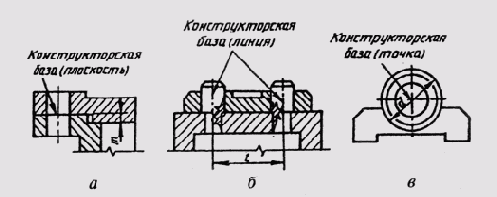 Иллюстрированный самоучитель по созданию чертежей