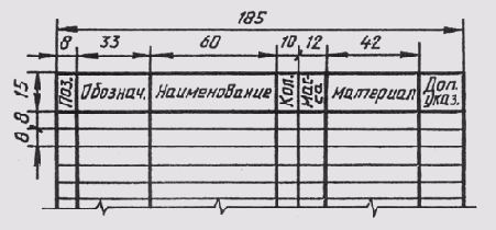 Иллюстрированный самоучитель по созданию чертежей