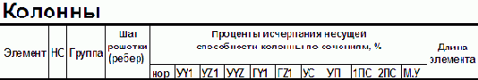 Лира. Версия 9. Руководство пользователя