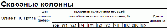 Лира. Версия 9. Руководство пользователя