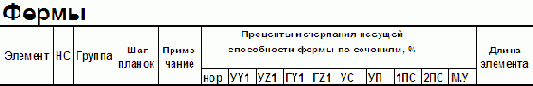 Лира. Версия 9. Руководство пользователя