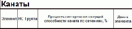 Лира. Версия 9. Руководство пользователя