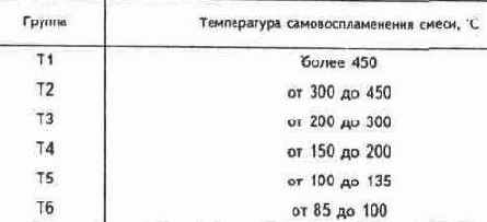 Электричество