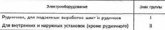 Электричество