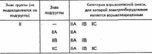 Электричество