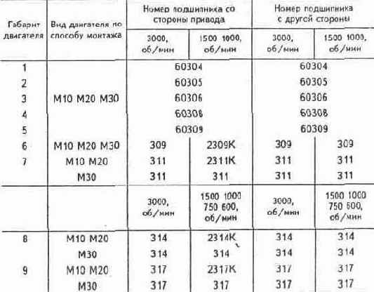 Электричество