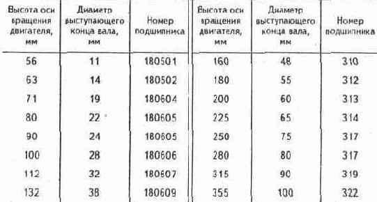 Электричество