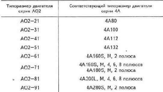 Электричество
