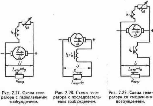Электричество