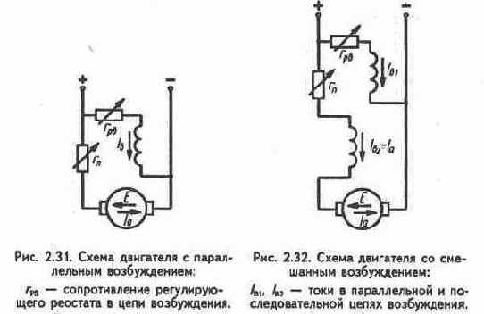 Электричество