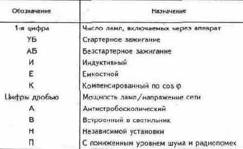 Электричество