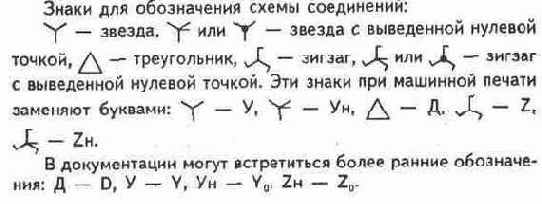Электричество