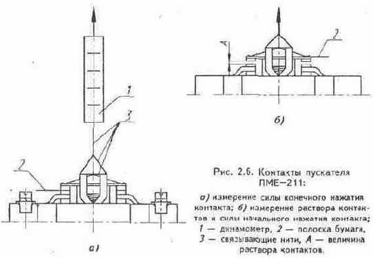 Электричество