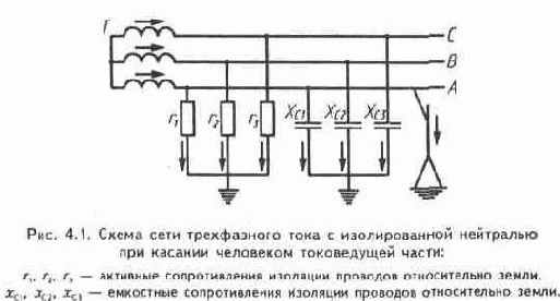 Электричество