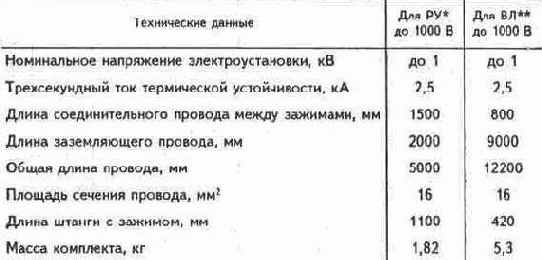 Электричество