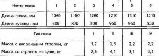 Электричество