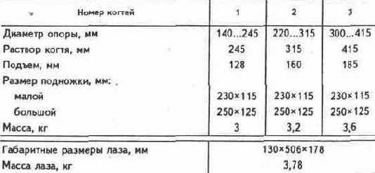 Электричество