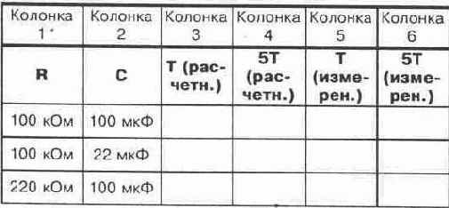 Электричество