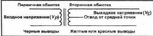Электричество