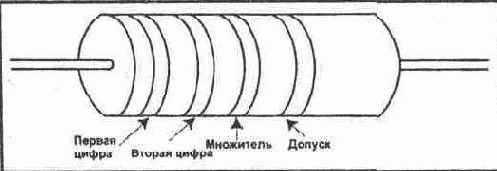 Электричество