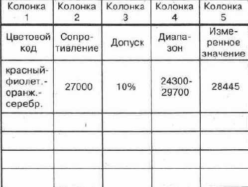 Электричество