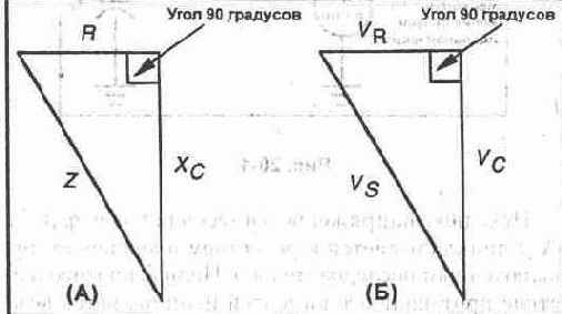 Электричество