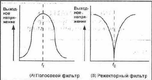 Электричество