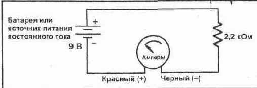 Электричество