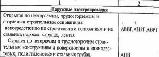 Электричество