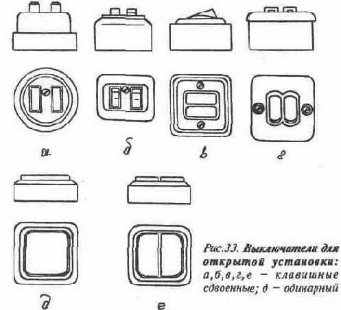 Электричество