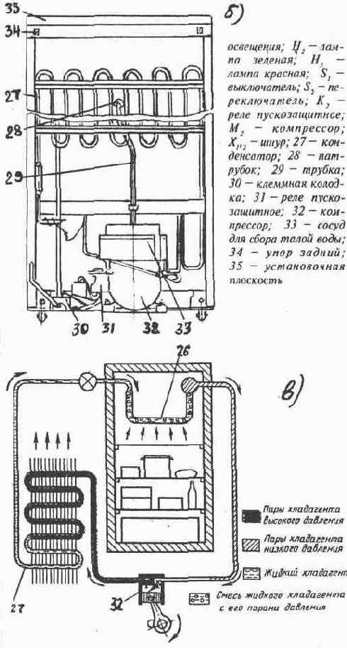 Электричество