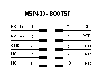  BSL  MSP430
