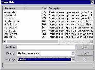 Руководство пользователя программы Announcement System Management