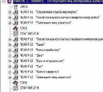 Руководство пользователя программы Announcement System Management
