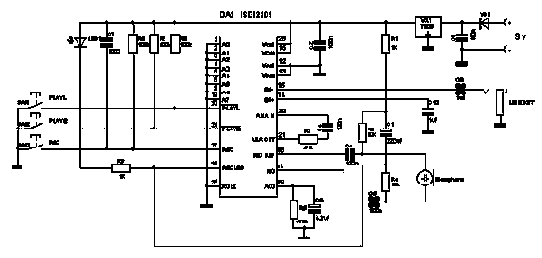 ChipCorder -     
