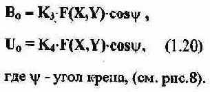 МЕТАЛЛОИСКАТЕЛИ