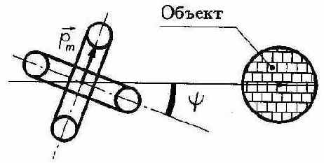 МЕТАЛЛОИСКАТЕЛИ