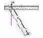     ArchiCAD 7
