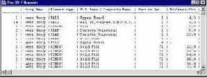 Шаг за шагом в ArchiCAD 7